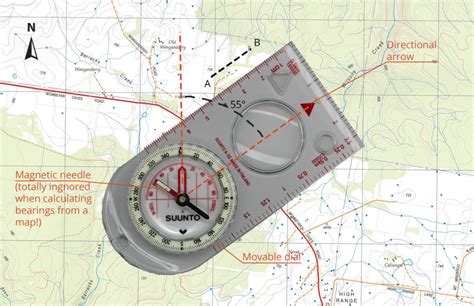 Bearings on Compass: A Comprehensive Guide for Navigational Excellence