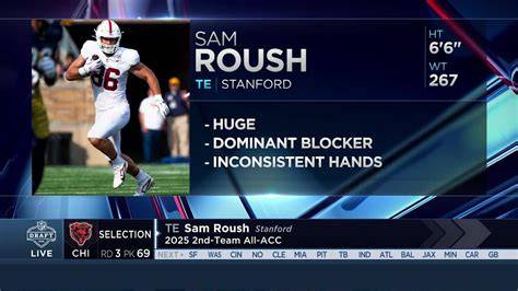 Bears Complete Draft Class with TE Sam Roush Signing (2026)