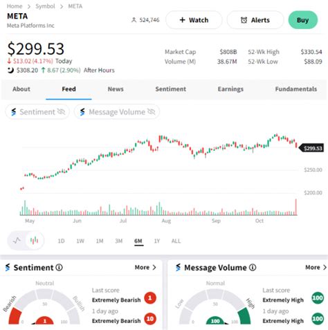 Peloton Interactive, Inc. (NASDAQ:PTON) posted its quarterly earnings data on Wednesday, August, 23rd. The company reported ($0.68) earnings per share for the quarter, missing analysts' consensus estimates of ($0.40) by $0.28. The company had revenue of $642.10 million for the quarter, compared to the consensus estimate of …. 