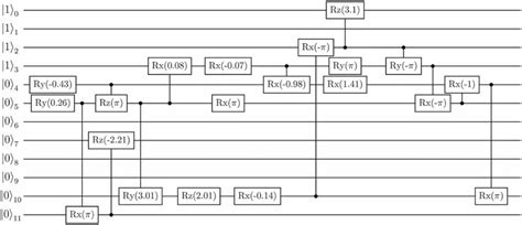 Beauchamp crematorium. 5 Pro in the number of solved benchmark tasks.  Lih...