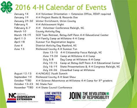 Beaufort Nc Calendar Of Events