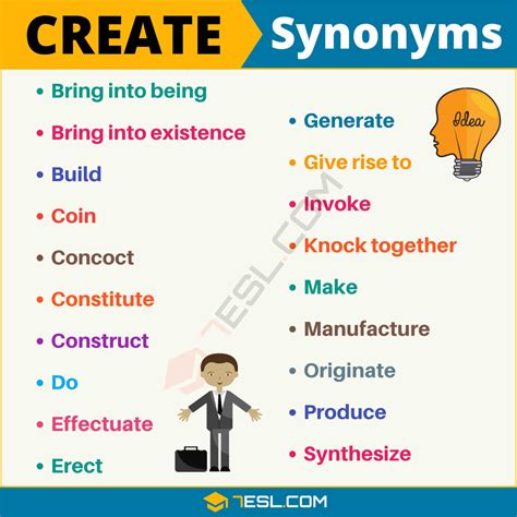 Beautiful Creation Synonym