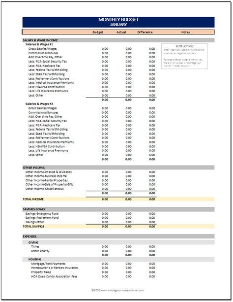 Beautiful Hoa Financial Statements Example Preparation Of Fund Flow