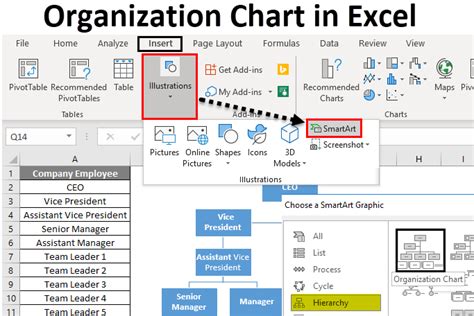 Beautiful Work Generate Org Chart From Excel Tally Invoice Format In