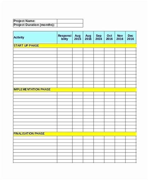 Beautiful Work Project Execution Plan Template Excel Zero Sum Budget