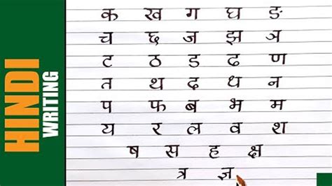 Beautifully in Hindi? How to use Beautifully in Hindi. Learn Hindi