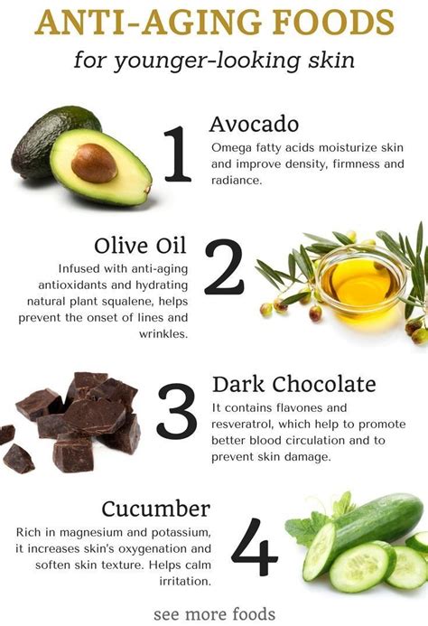 Beauty Foods: 6 Foods that Will Keep You Looking Younger - I Am …