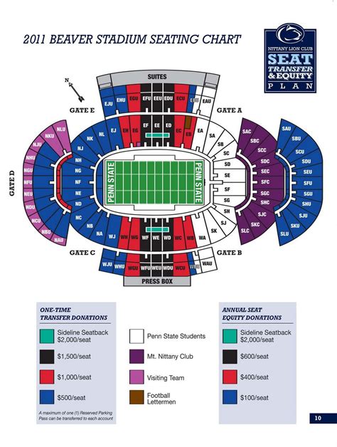 Beaver stadium box seats. Beaver Stadium. Seating. Sections. SBU. ★★★★★SeatScore®. All seats in this section are stadium-style with backs - see more. Full Beaver Stadium Seating Guide. Rows in Section SBU are labeled AA-EE, 61-80. An entrance to this section is located at Row 61. 