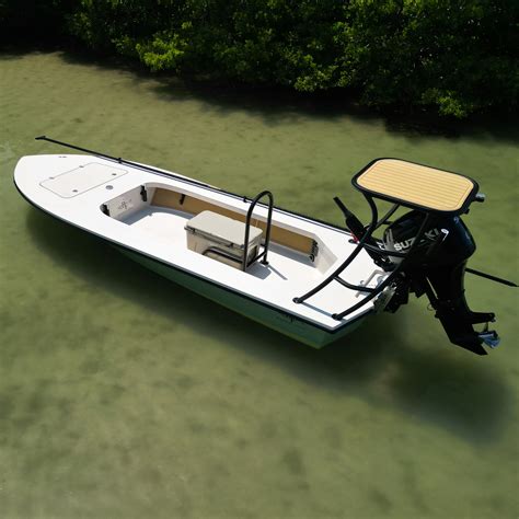 Beavertail skiffs used.  The length is the same. 9K views 5 replies 2 participan...