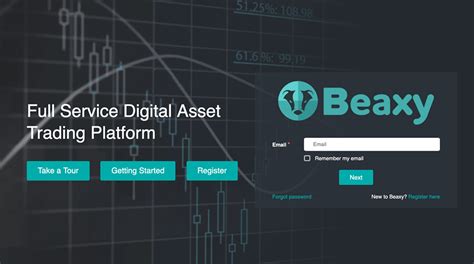 Beaxy Launches Crypto Trading Platform Despite Hack of Employee Last Month image 5