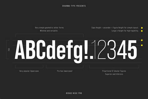 Bebas Neue Pro Bold Italic Fonts.com