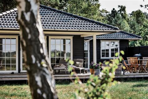 Bebyggelsesprocent sommerhus