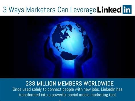 Because Market LinkedIn