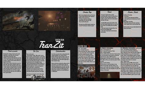 Because nobody asked for it.. TranZit Reference Guide! The most epic