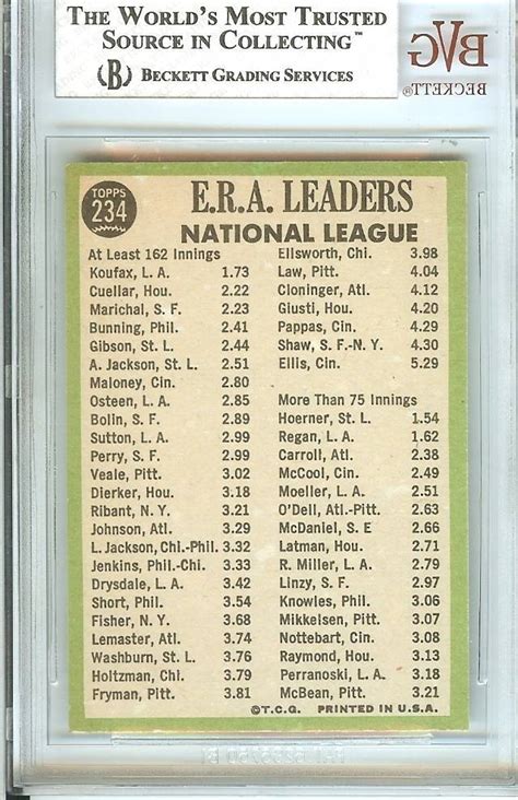 Serial Number. BGS BVG BCCG. Please note: You can link directly to this page from your auction ads of eBay and other auction sites. This will help potential buyers of your BGS graded card (s) look .... 