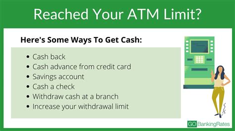 Becu atm withdrawal limit. Your bank’s ATM withdrawal limit is the maximum amount of physical cash you can take out of an ATM in one 24-hour period. For example, many banks have a $500 limit, which means you can’t take ... 