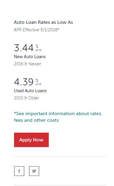 Becu home loan rates. Things To Know About Becu home loan rates. 