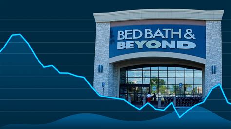 Bed Bath & Beyond shares have taken a severe beating in 2022. The home goods retailer's stock price stands 91% below the 52-week highs of March and 81% short of its year-ago reading.