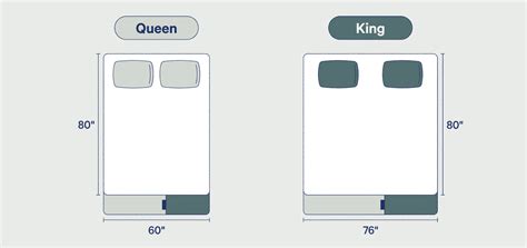 Bed bigger than king. Sep 18, 2023 · The wide bed requires at least 3 standard or 2 queen or king pillows, adding to the cost.California King or Western King beds are 12" wider than a Queen and 4" longer. 