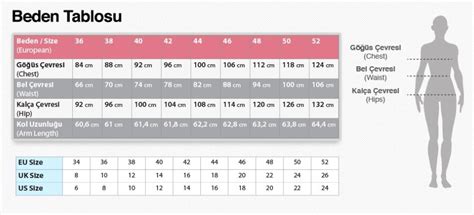 Beden Hesaplama. 