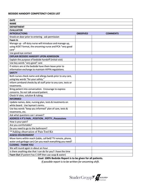 Bedside Shift Report Checklist