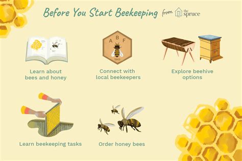 Beekeeping backyard beekeeping essential beginners guide to build and care for your first bee colony and. - Bradbury 4 post vehicle ramp maintenance manual.