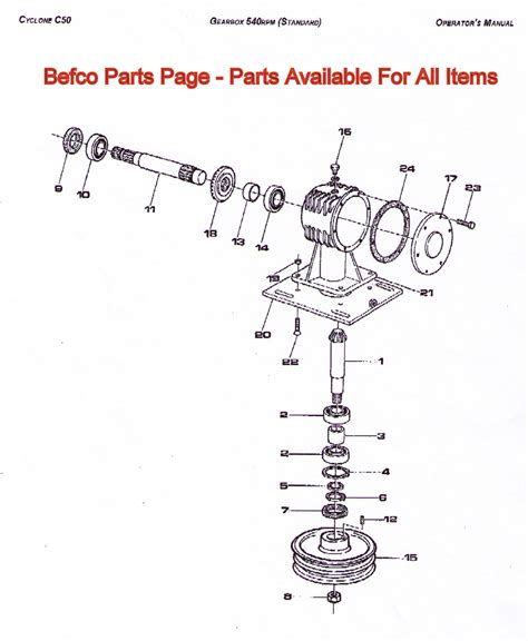 Befco parts manual cyclone series 3. - Samsung rl41hctb service manual repair guide.