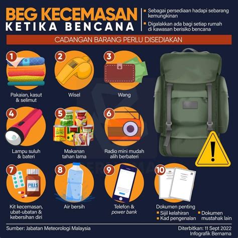 Beg&auml;ra - Svenska b&ouml;jning av beg&auml;ra - verb.woxikon.se