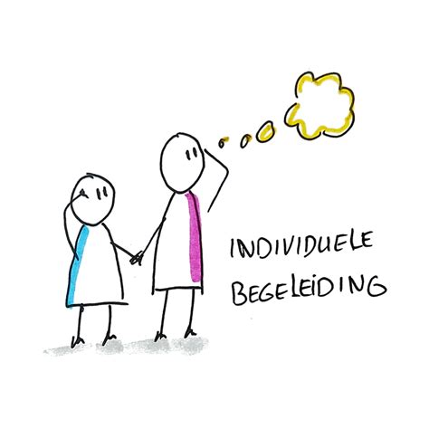 Begeleiding bij complexe schoolvragen