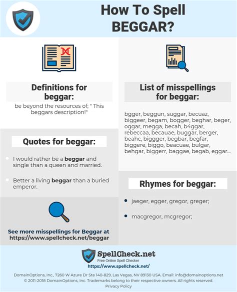 Beggar or Begger How to spell it? Spelling