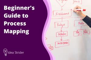 Beginner’s Guide to Process Mapping Enginess Insights