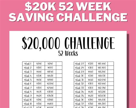 This $20,000 Money Saving Challenge is designed to help you save up $20,000 over one year. There are TWO different options included in this money savings challenge: $20,000 money savings challenge tracker with random amounts to save each week. $20,000 money savings challenge tracker with the same amount to save each week..