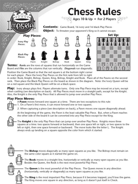 Beginner Printable Chess Rules