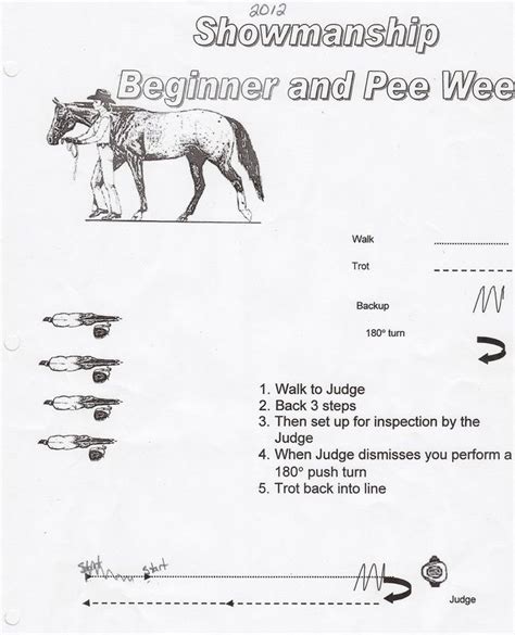 Beginner Showmanship Patterns PeeWee and Beginner Showmanship