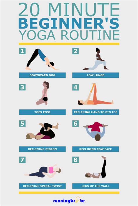 Beginner yoga routine. The 20 Minute Beginner’s Yoga Routine 1. Downward Dog. What It Does. Downward dog is a great yoga pose for stretching the arches of the foot, calves, and hamstrings. It also has the added benefit of strengthening your shoulders. [3] Runner’s World – 8 Essential Yoga Poses For Runners 
