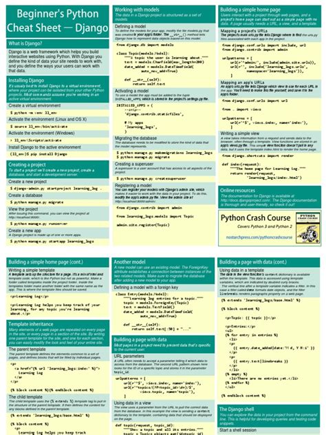 Beginners Python Cheat Sheet Pcc Django Databases Database Index Riset