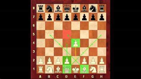 Beginning Chess