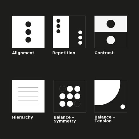 Beginning Graphic Design Fundamentals of Design