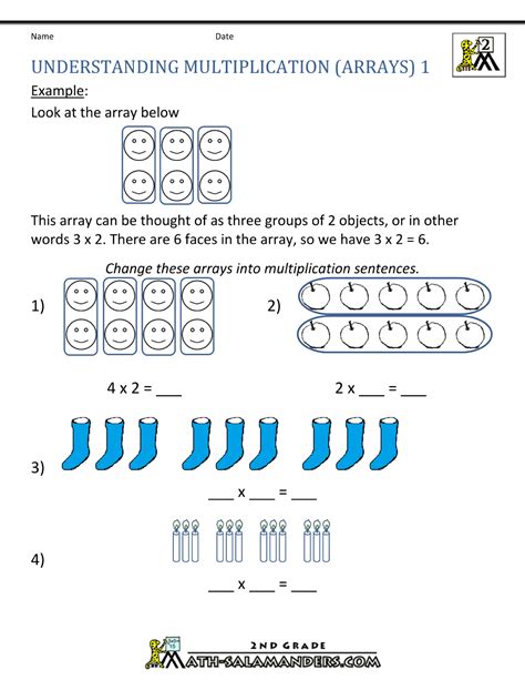 Beginning Multiplication Worksheets For 3rd Grade worksSheet list