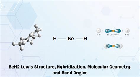 Beh2 bond angles.  At best, the method is able to differentiate between a bent and linear molec...