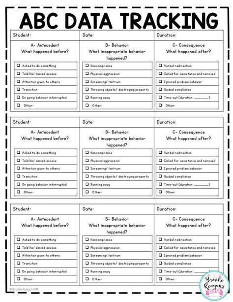 Behavior Binder ABC Data, Behavior Tracking and Behavior Management