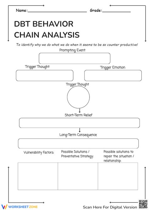 Behavior Chain Analysis Worksheet Printable Worksheet Template