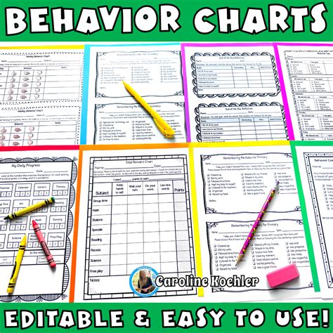 Behavior Charts And Beyond