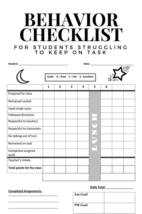 Behavior Checklist For High School Students