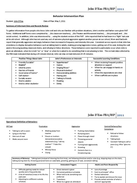 Behavior Intervention Plan Example 5 19 11 PDF Aggression Classroom