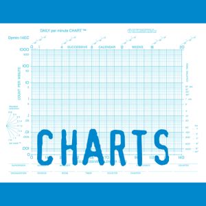 Behavior Research Company – Home of the Standard Celeration Chart