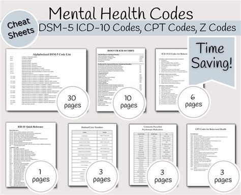 Behavioral Health Cpt Code Cheat Sheet Etsy