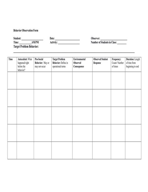 Behavioral Observation Form