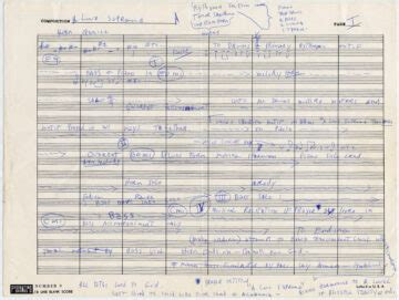 Behold John Coltrane’s Handwritten Outline for His Masterpiece