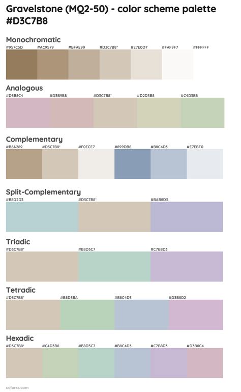 Behr recommends colors that coordinate with Gravelstone | Exotic Eggplant | Brass Button | Cottage White | Path. View these and other coordinated palettes on Behr.com.. 